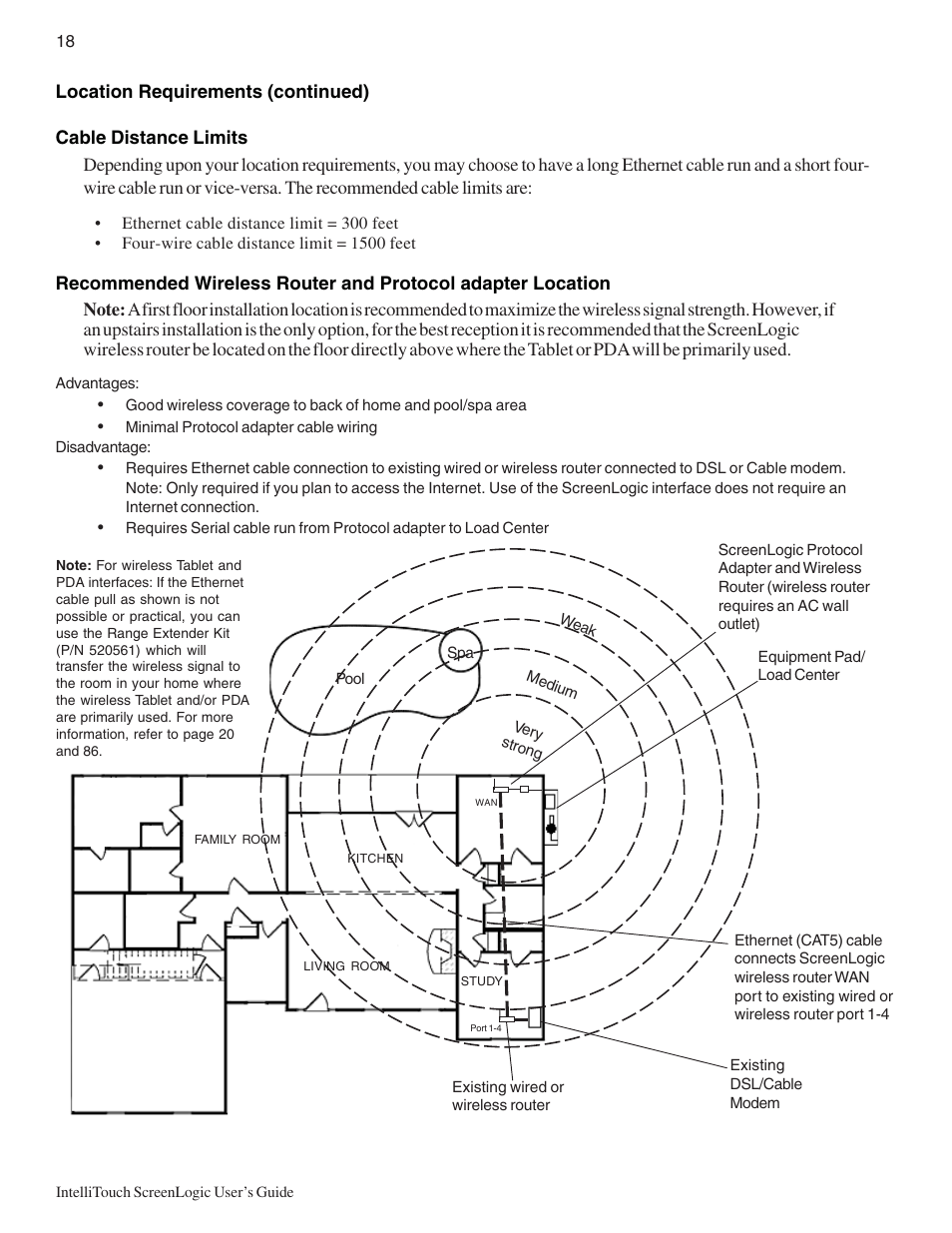 Pentair Intellitouch ScreenLogic User Manual | Page 28 / 116