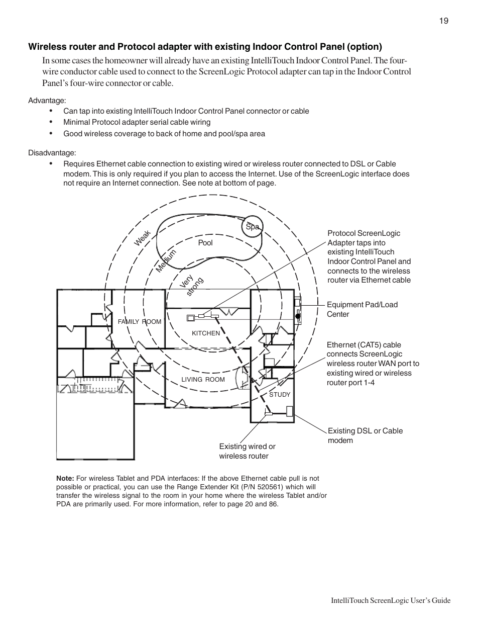 Pentair Intellitouch ScreenLogic User Manual | Page 29 / 116