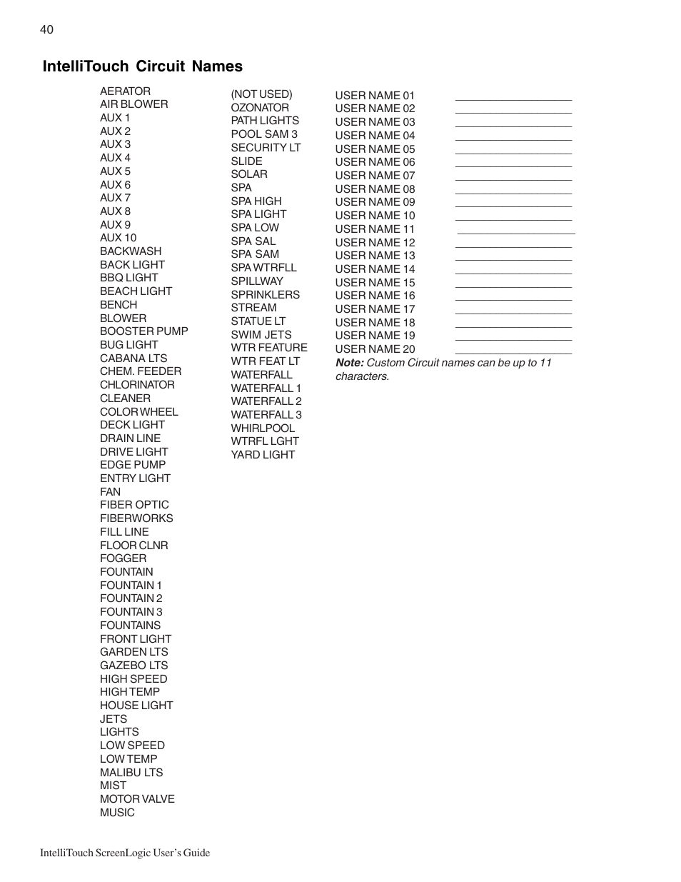 Intellitouch circuit names | Pentair Intellitouch ScreenLogic User Manual | Page 50 / 116