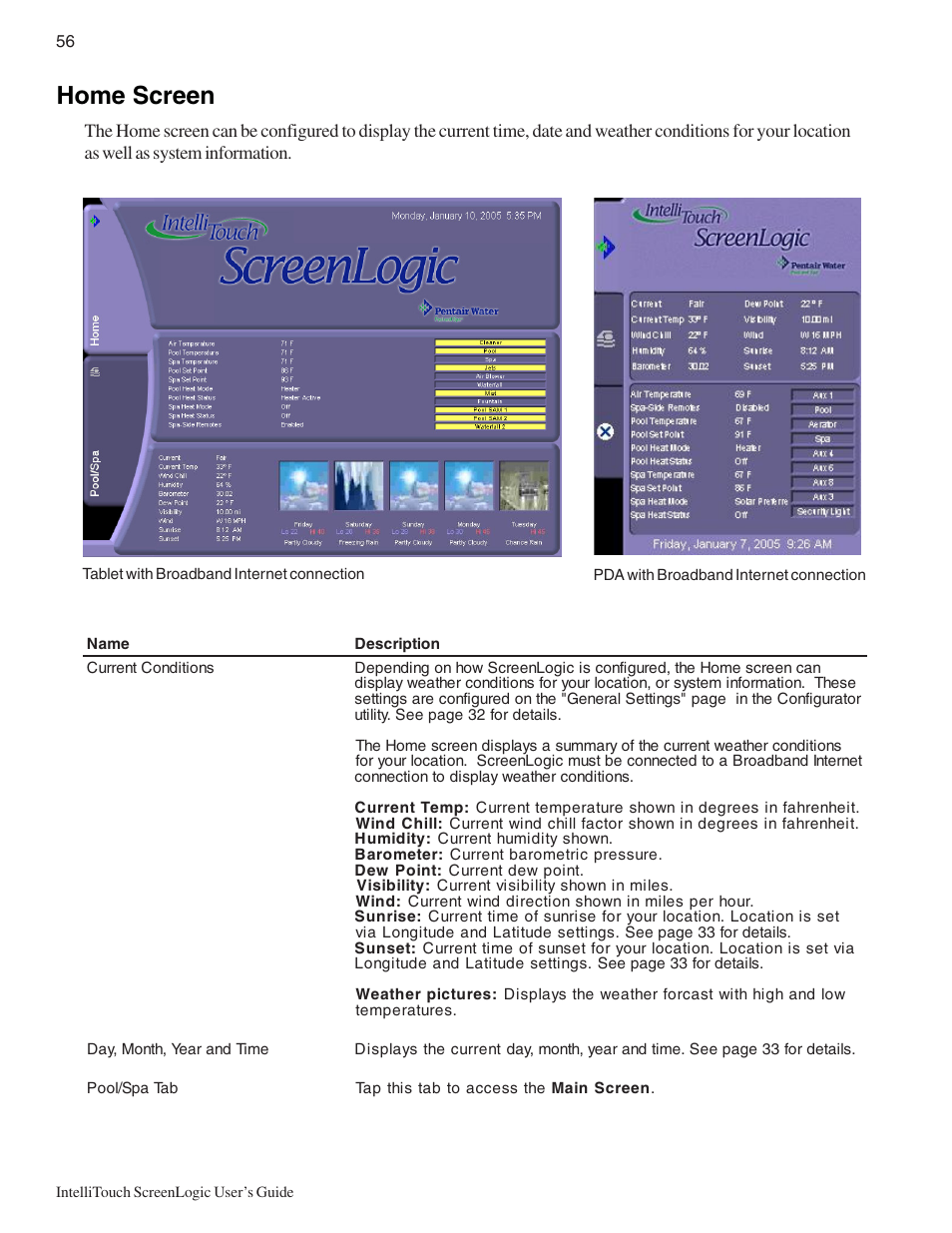 Home screen | Pentair Intellitouch ScreenLogic User Manual | Page 66 / 116