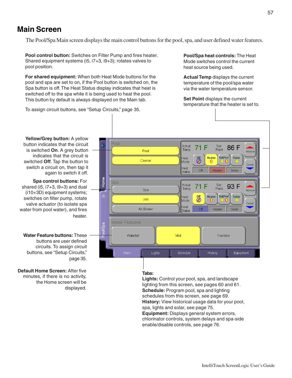 Main screen | Pentair Intellitouch ScreenLogic User Manual | Page 67 / 116