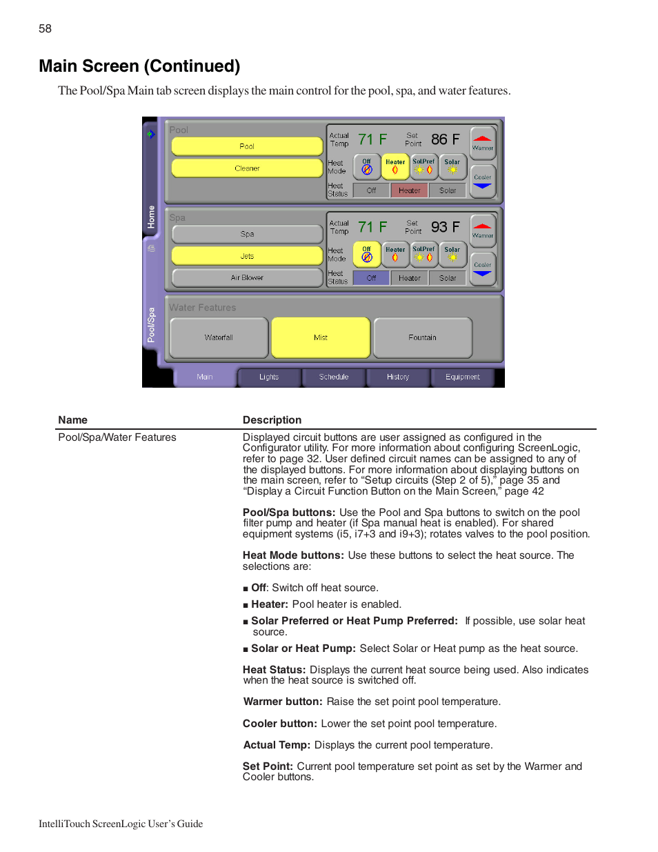 Main screen (continued) | Pentair Intellitouch ScreenLogic User Manual | Page 68 / 116