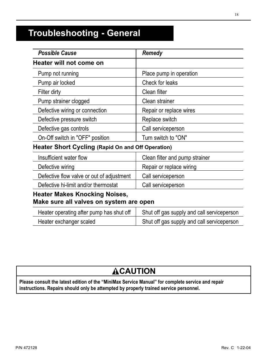 Troubleshooting - general, Caution | Pentair MiniMax CH User Manual | Page 18 / 36
