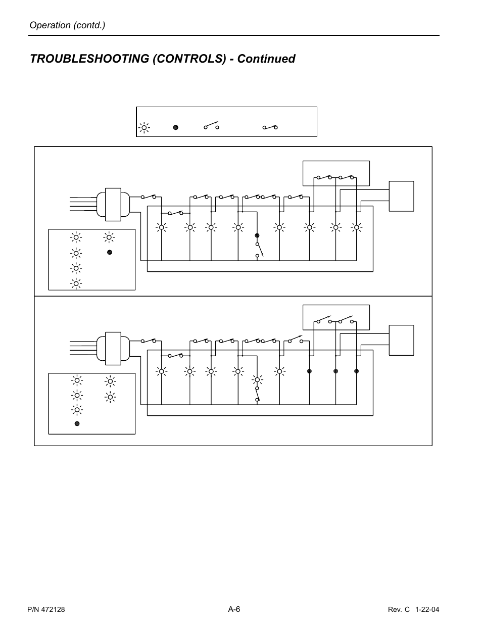 Troubleshooting (controls) - continued, Operation (contd.), Thermostat circuit board | Is in thermal fuse circuit | Pentair MiniMax CH User Manual | Page 28 / 36