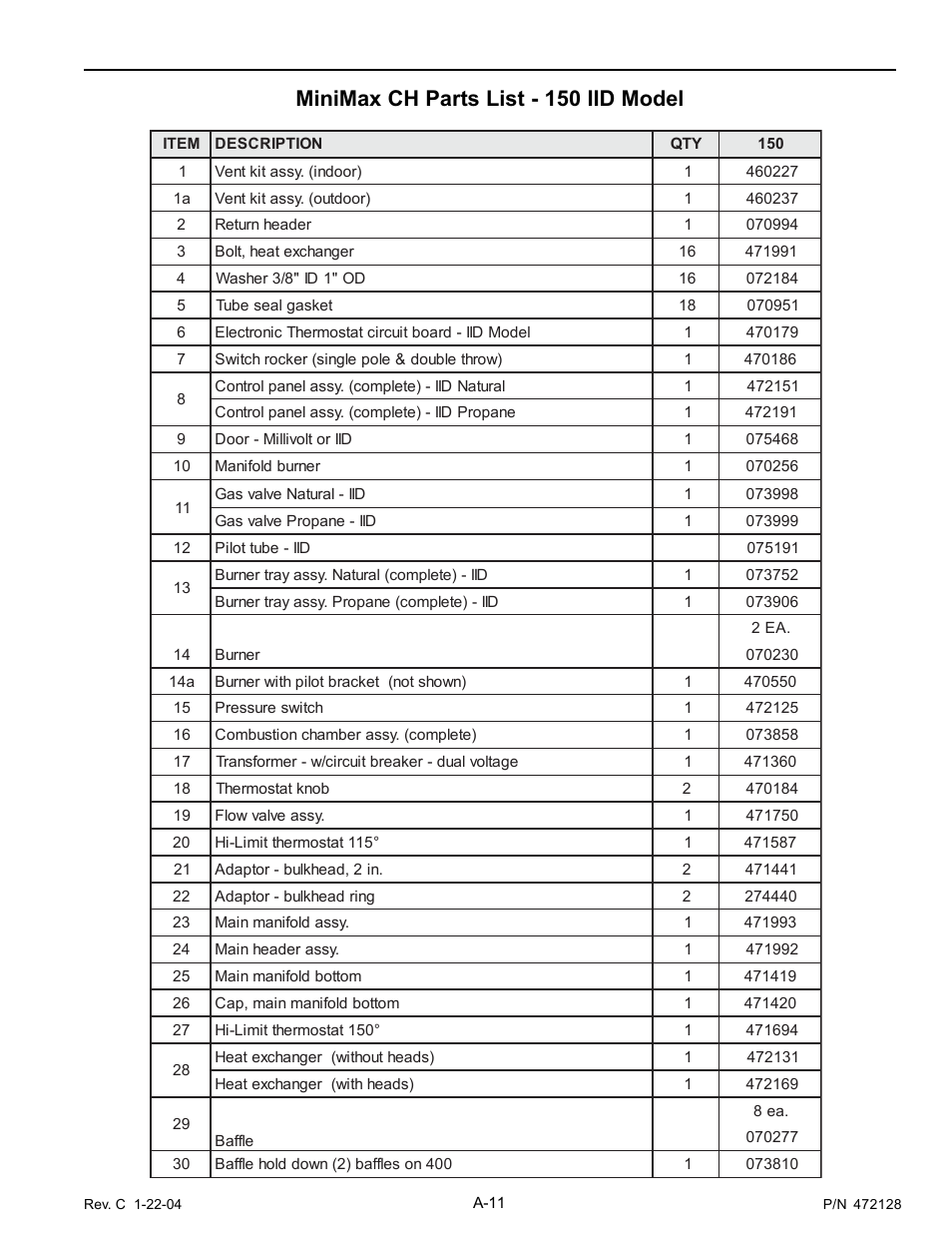 Minimax ch parts list - 150 iid model | Pentair MiniMax CH User Manual | Page 33 / 36