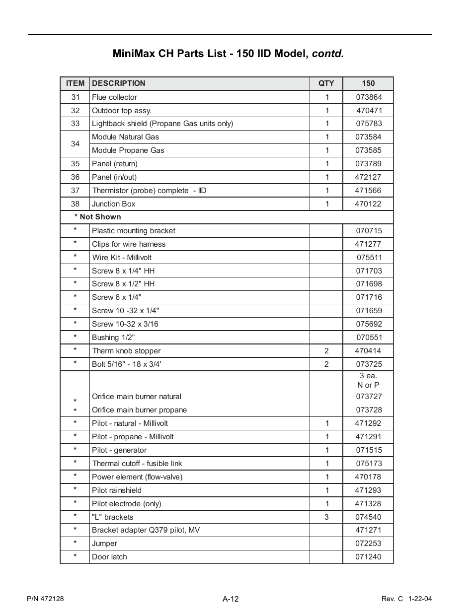 Minimax ch parts list - 150 iid model, contd | Pentair MiniMax CH User Manual | Page 34 / 36