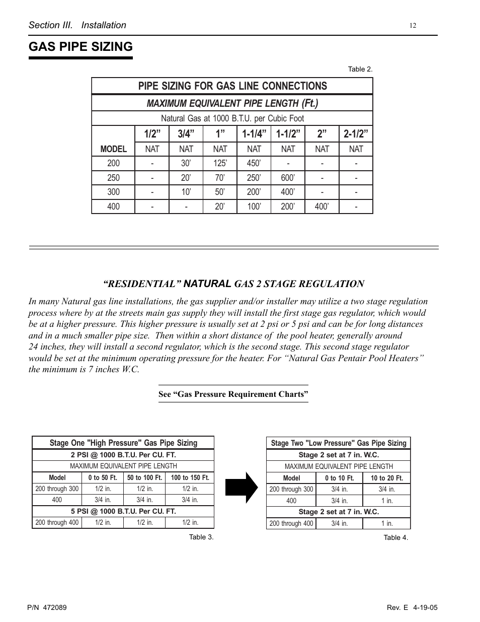 Gas pipe sizing, Residential” natural gas 2 stage regulation | Pentair MiniMax NT LN User Manual | Page 12 / 36