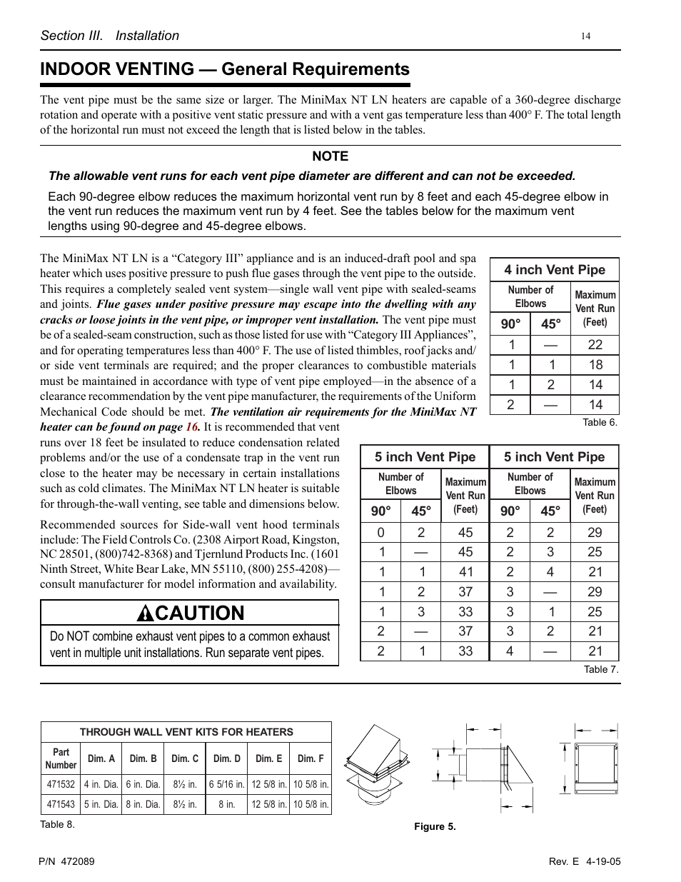 Caution, Indoor venting — general requirements | Pentair MiniMax NT LN User Manual | Page 14 / 36