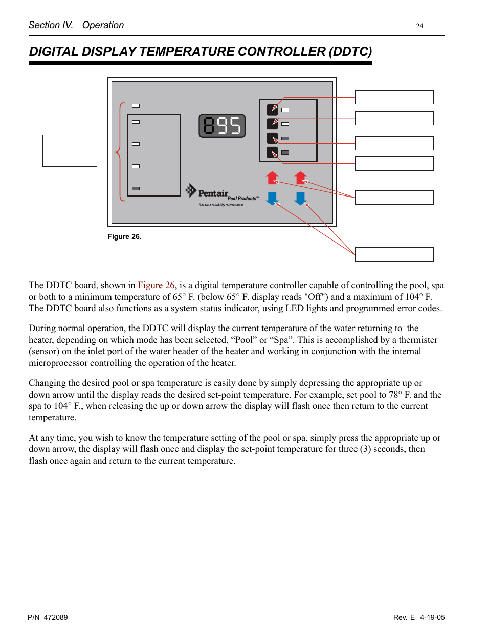 Digital display temperature controller (ddtc) | Pentair MiniMax NT LN User Manual | Page 24 / 36