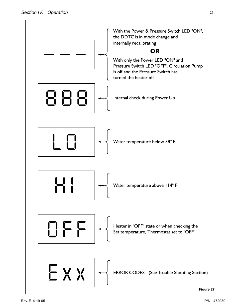 Pentair MiniMax NT LN User Manual | Page 25 / 36