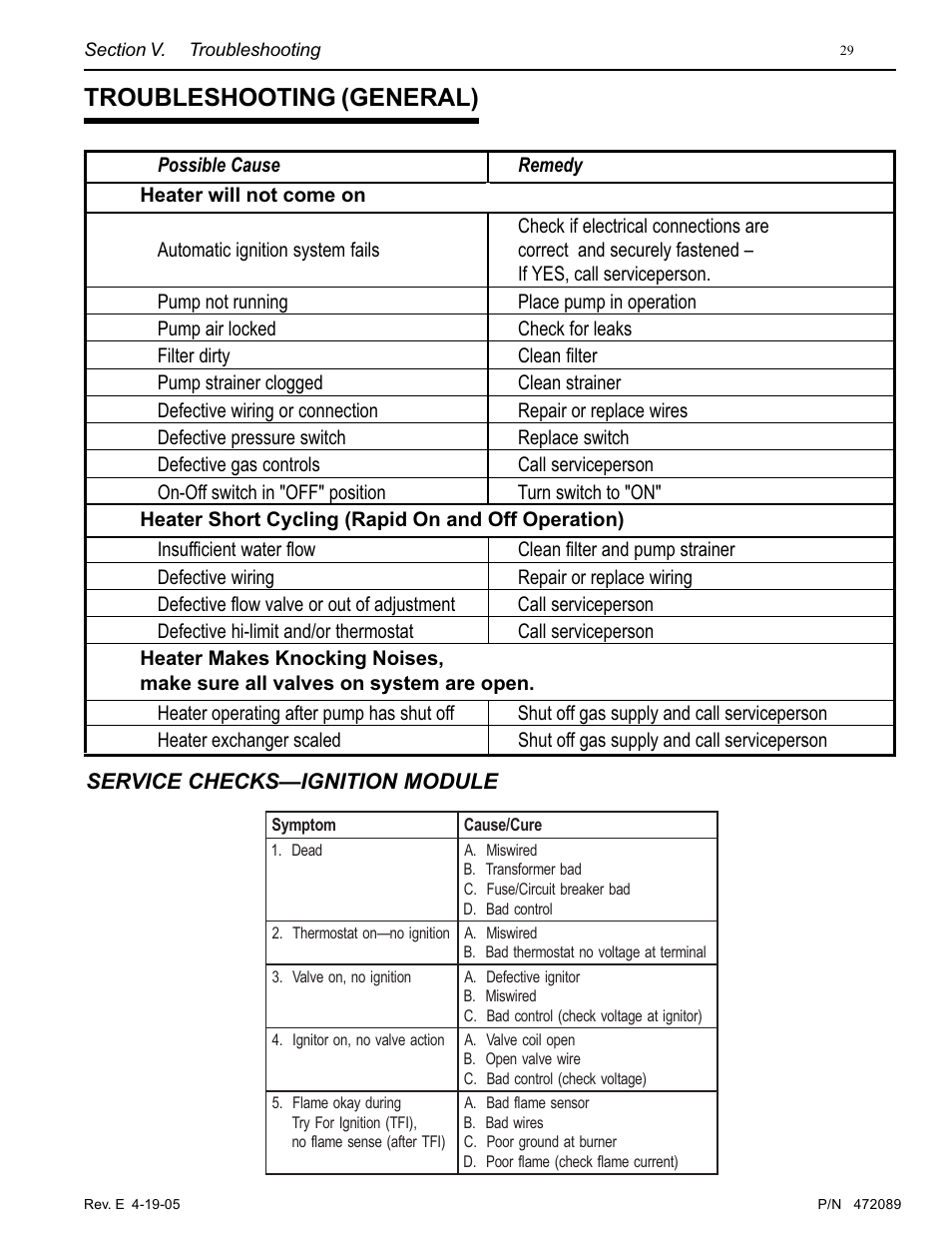 Troubleshooting (general), Service checks—ignition module | Pentair MiniMax NT LN User Manual | Page 29 / 36