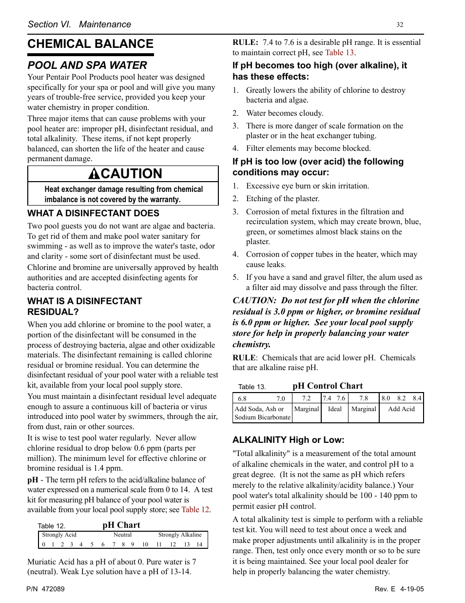 Caution, Chemical balance, Pool and spa water | Pentair MiniMax NT LN User Manual | Page 32 / 36