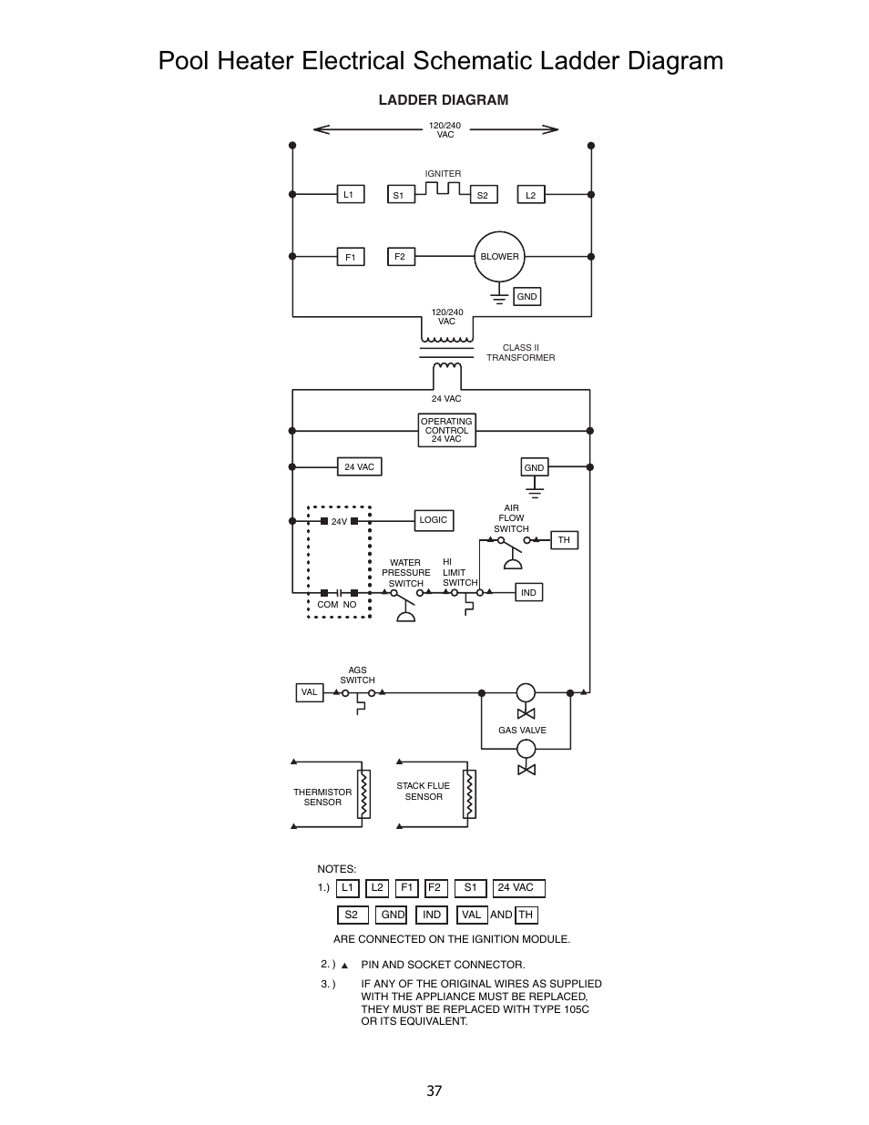 Pool heater electrical schematic ladder diagram, Ladder diagram | Pentair 250K BTU/HR User Manual | Page 37 / 38