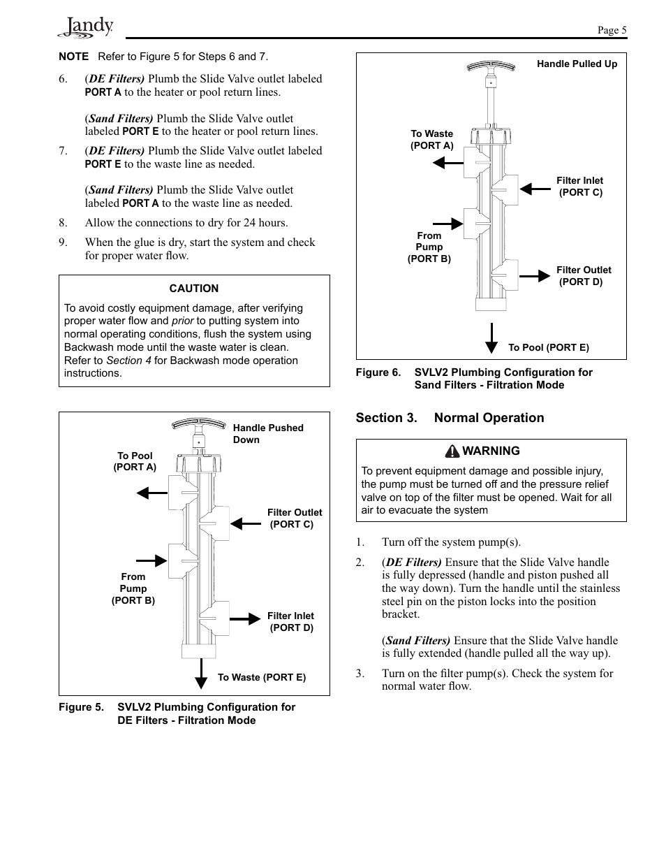 Pentair Slide Backwash Valve User Manual | Page 5 / 12