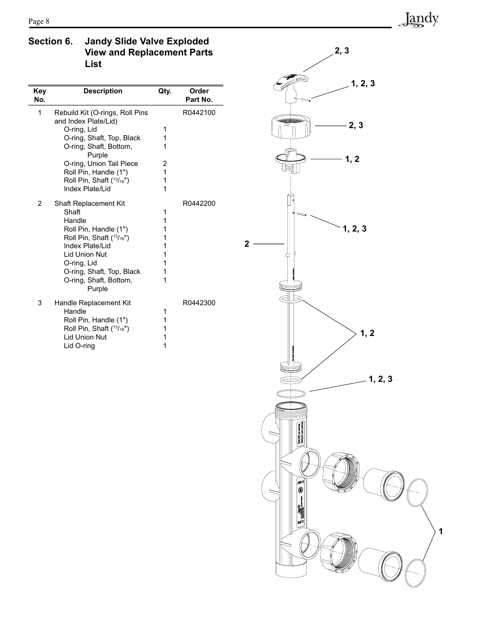 Pentair Slide Backwash Valve User Manual | Page 8 / 12