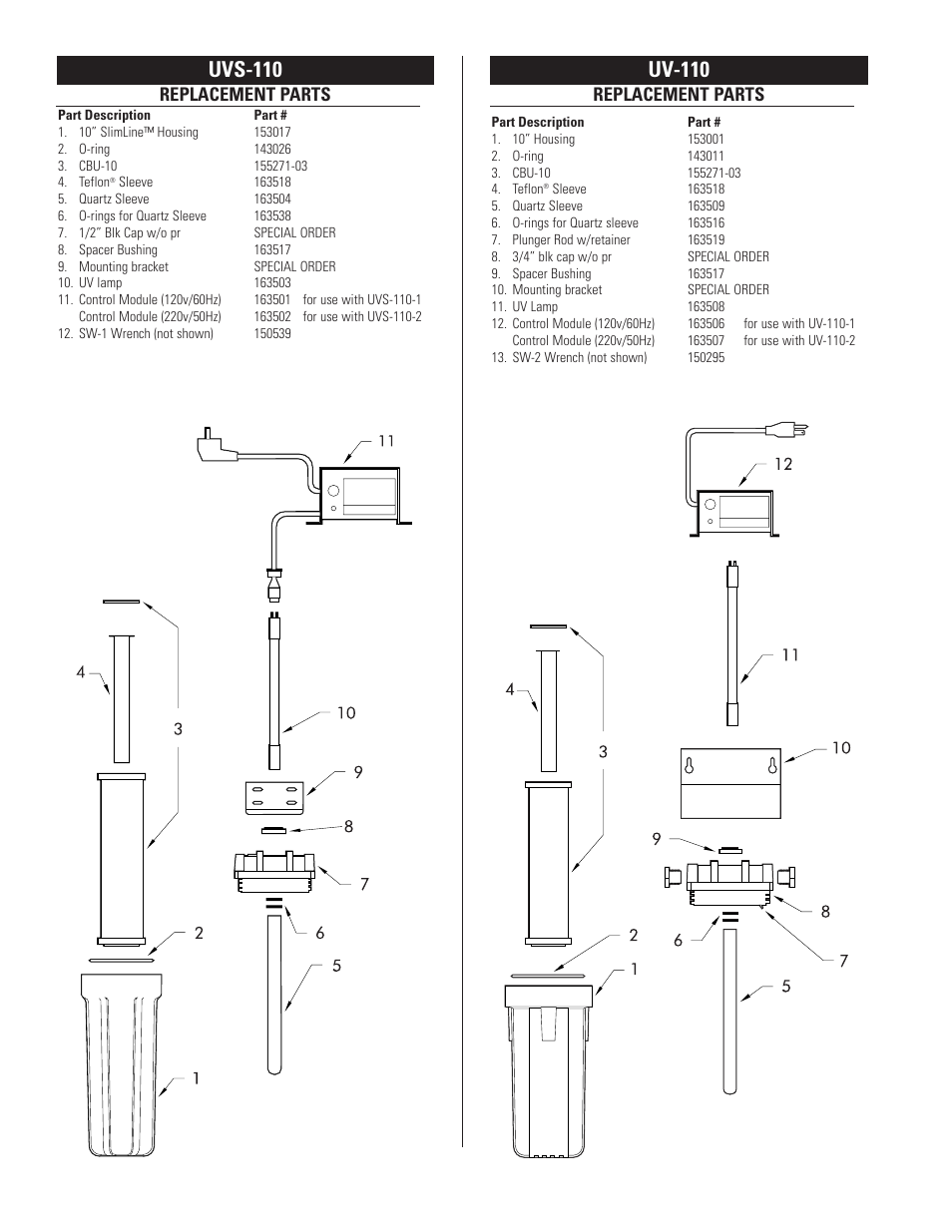 Uvs-110, Uv-110, Replacement parts | Pentair PENTEK UVS-110 User Manual | Page 2 / 4