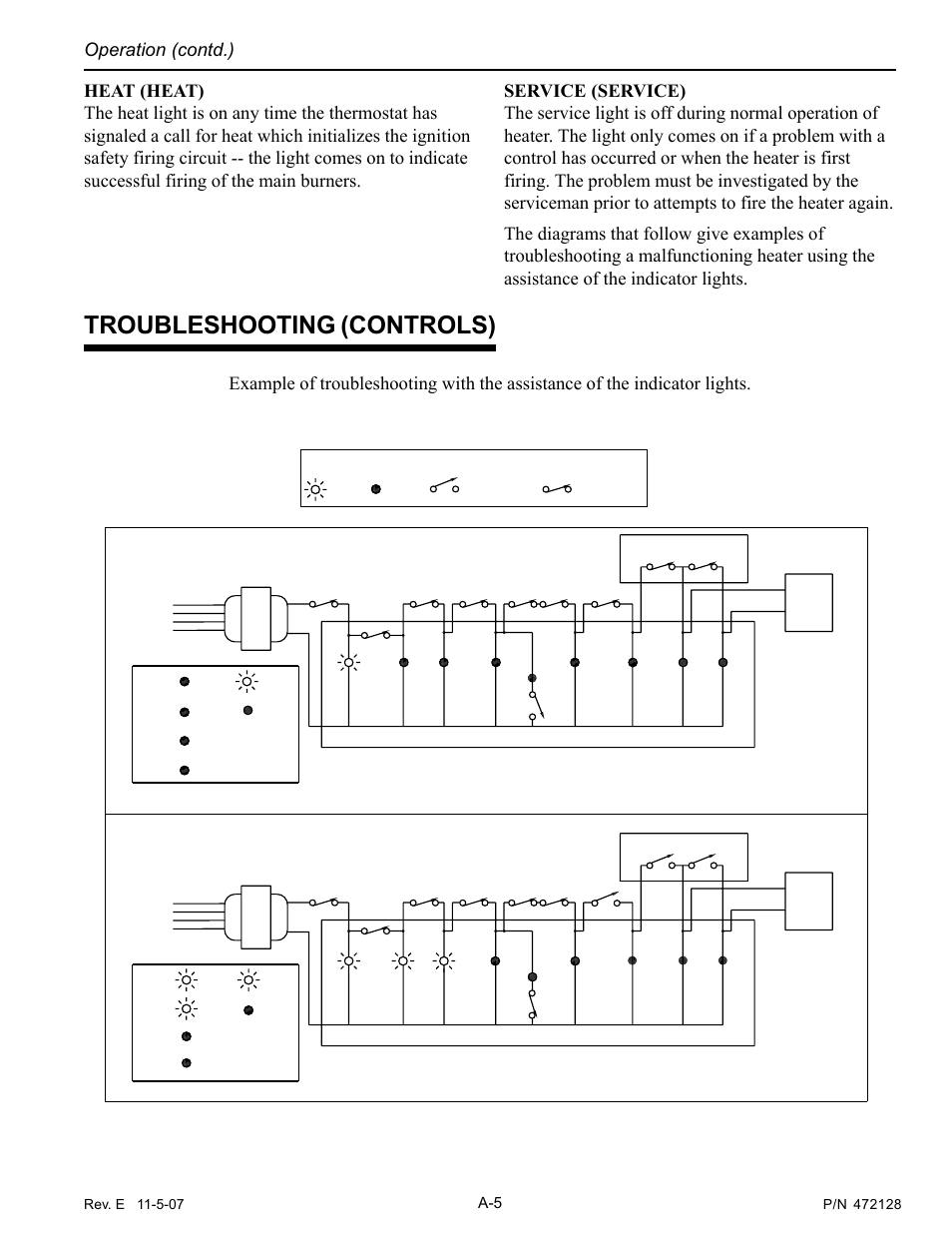 Troubleshooting (controls), Thermostat circuit board | Pentair Hot Tub User Manual | Page 28 / 110