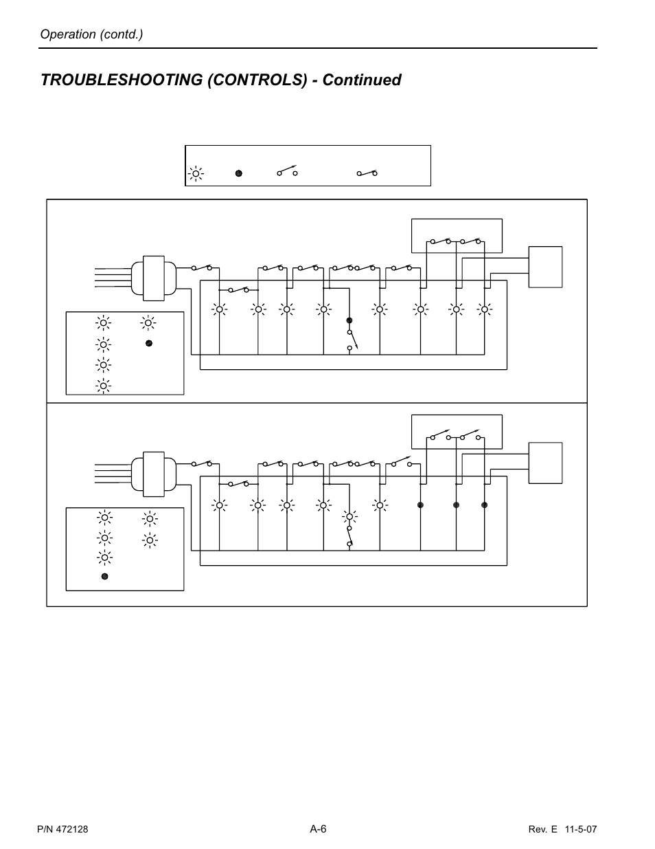 Troubleshooting (controls) - continued, Operation (contd.), Thermostat circuit board | Is in thermal fuse circuit | Pentair Hot Tub User Manual | Page 29 / 110