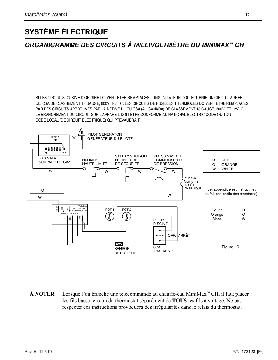 Système électrique, Organigramme des circuits du minimax | Pentair Hot Tub User Manual | Page 54 / 110