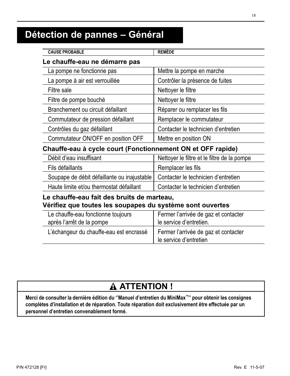 Détection de pannes – général, Attention | Pentair Hot Tub User Manual | Page 55 / 110