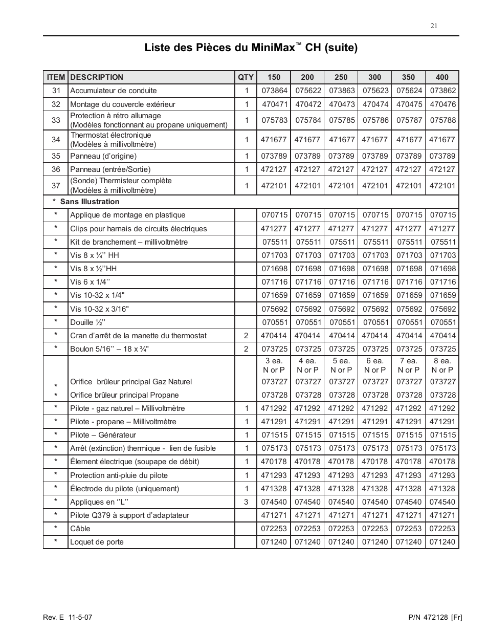 Liste des pièces du minimax, Ch (suite) | Pentair Hot Tub User Manual | Page 58 / 110