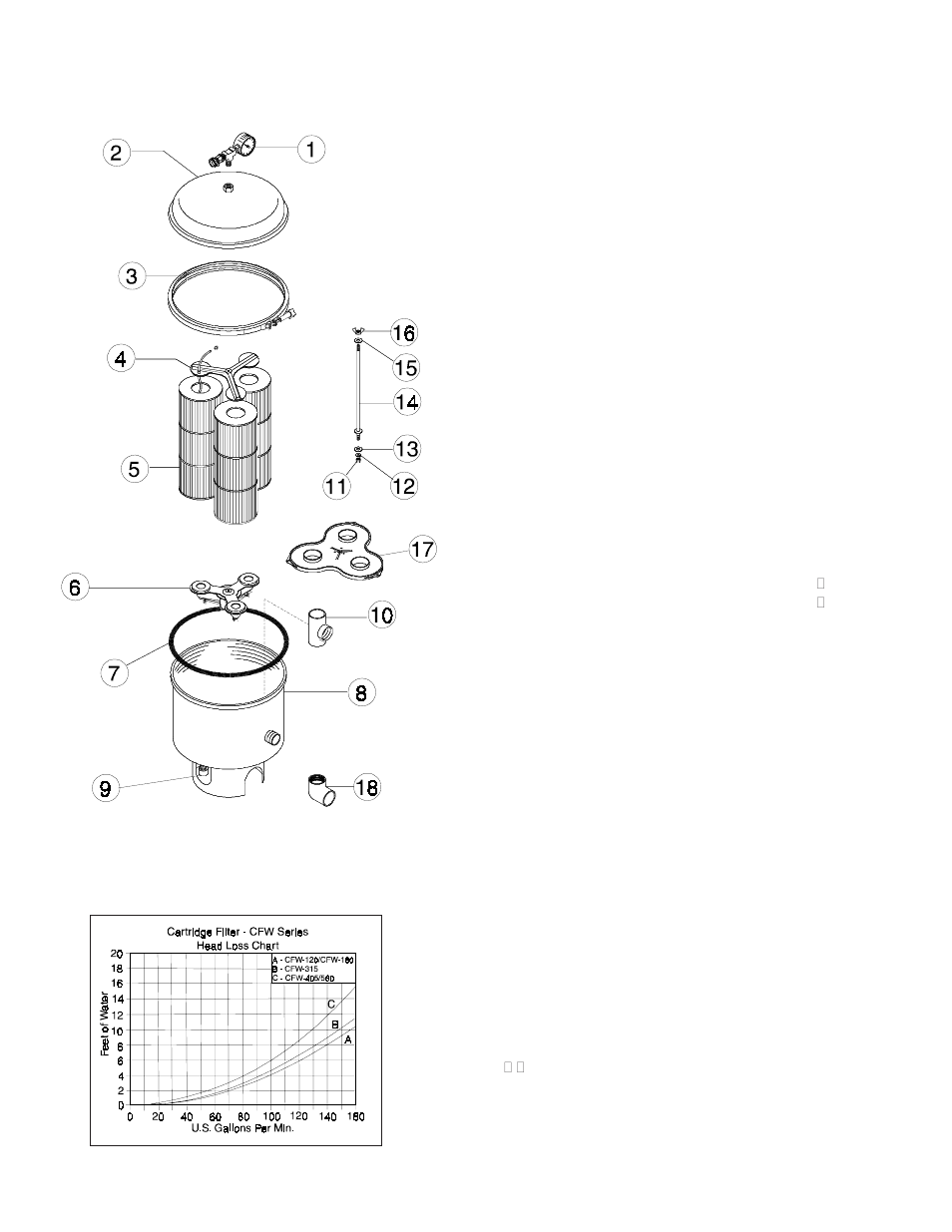 Section 4, Save these instructions | Pentair Filter CFW Series User Manual | Page 4 / 4