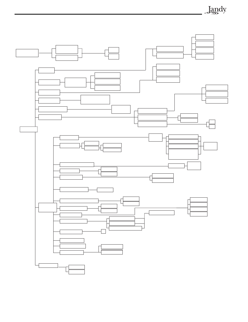 4 pda handheld remote menu flow chart, Page 24, Items seen only with optional equipment | Pentair PS4 User Manual | Page 24 / 32