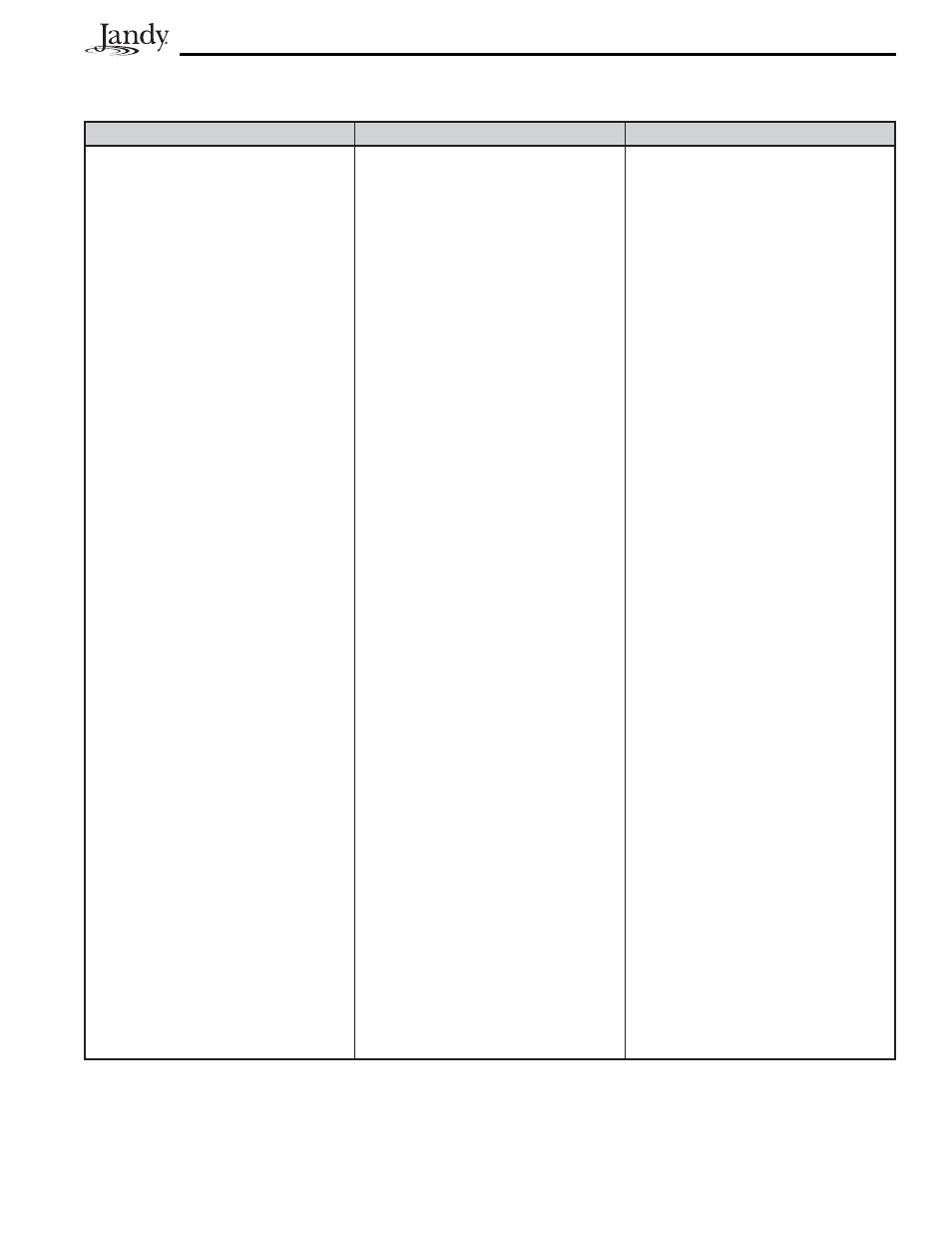 Pentair PS4 User Manual | Page 31 / 32