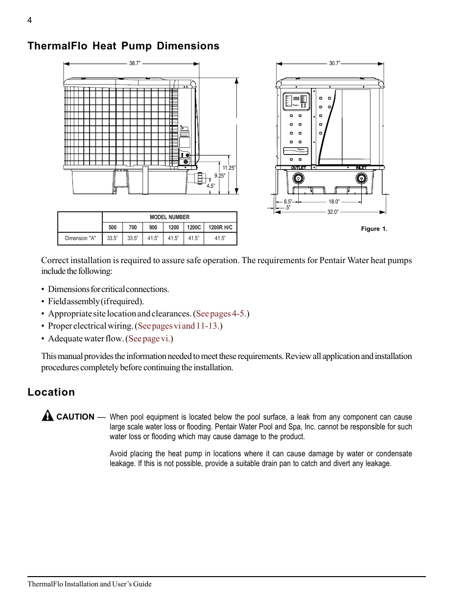 Thermalflo heat pump dimensions, Location | Pentair ThermalFlo User Manual | Page 12 / 40
