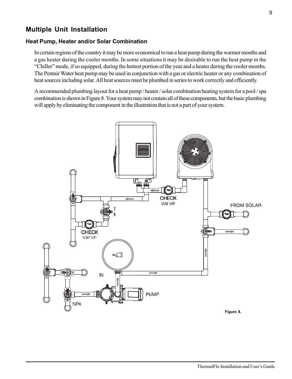 Multiple unit installation | Pentair ThermalFlo User Manual | Page 17 / 40