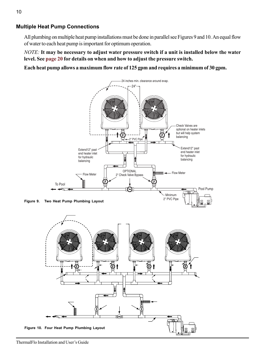Pentair ThermalFlo User Manual | Page 18 / 40