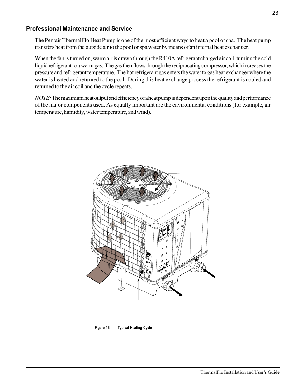 Pentair ThermalFlo User Manual | Page 31 / 40
