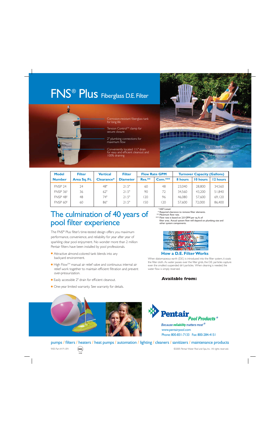 Plus, Fiberglass d.e. filter | Pentair FNS Plus User Manual | Page 2 / 2