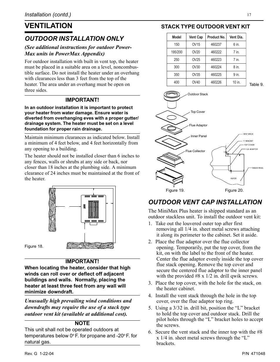 Ventilation, Outdoor installation only, Outdoor vent cap installation | Important | Pentair Pool and SPA Heater PowerMax User Manual | Page 17 / 40