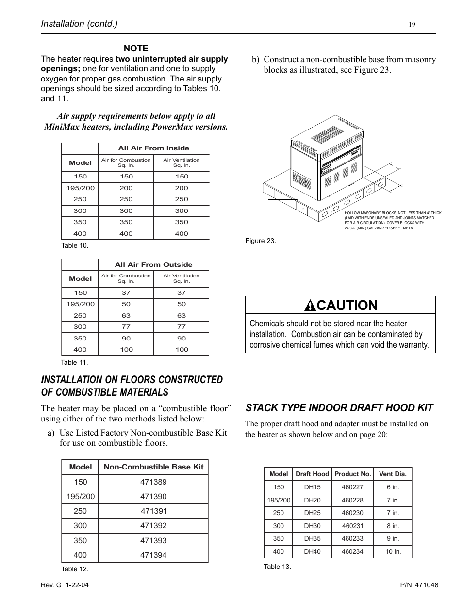 Caution, Stack type indoor draft hood kit, Installation (contd.) | Pentair Pool and SPA Heater PowerMax User Manual | Page 19 / 40