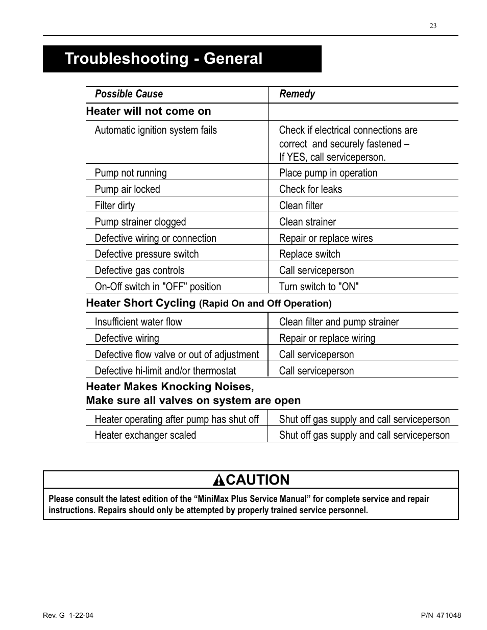 Troubleshooting - general, Caution | Pentair Pool and SPA Heater PowerMax User Manual | Page 23 / 40