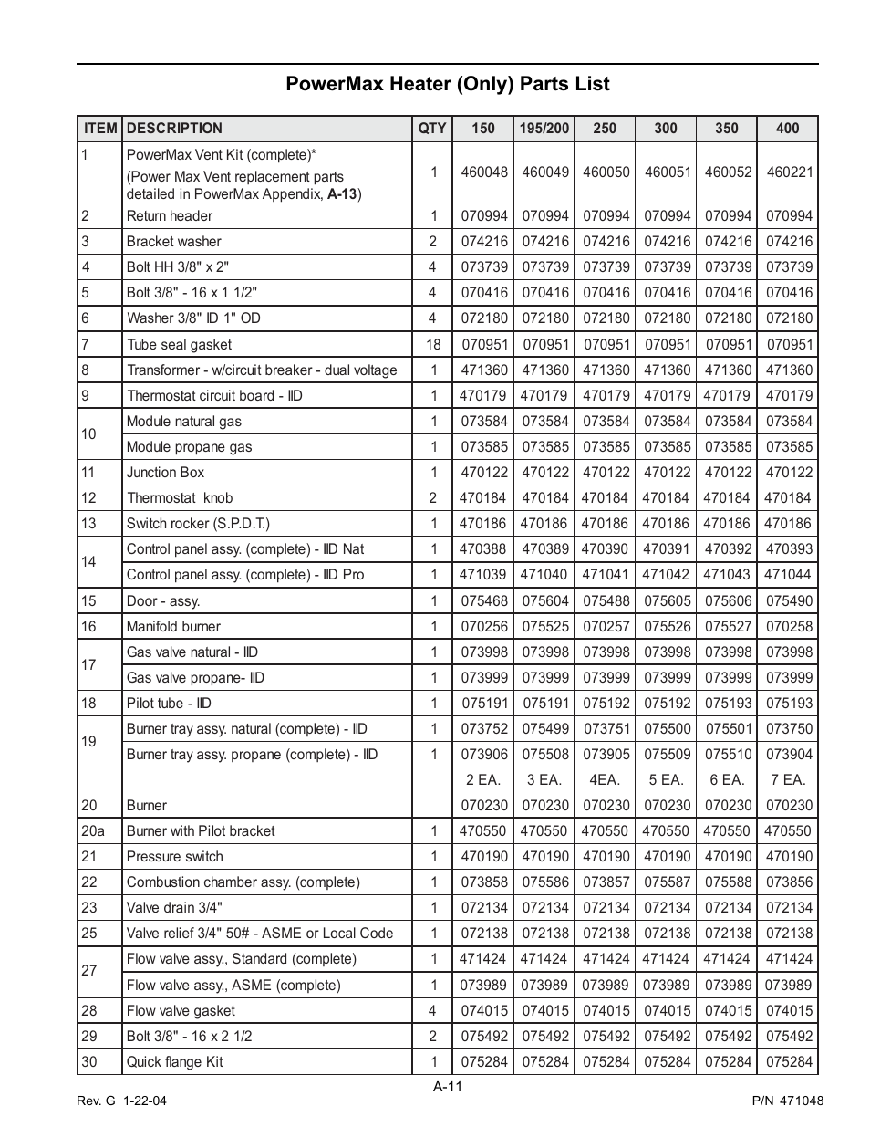 Powermax heater (only) parts list | Pentair Pool and SPA Heater PowerMax User Manual | Page 37 / 40