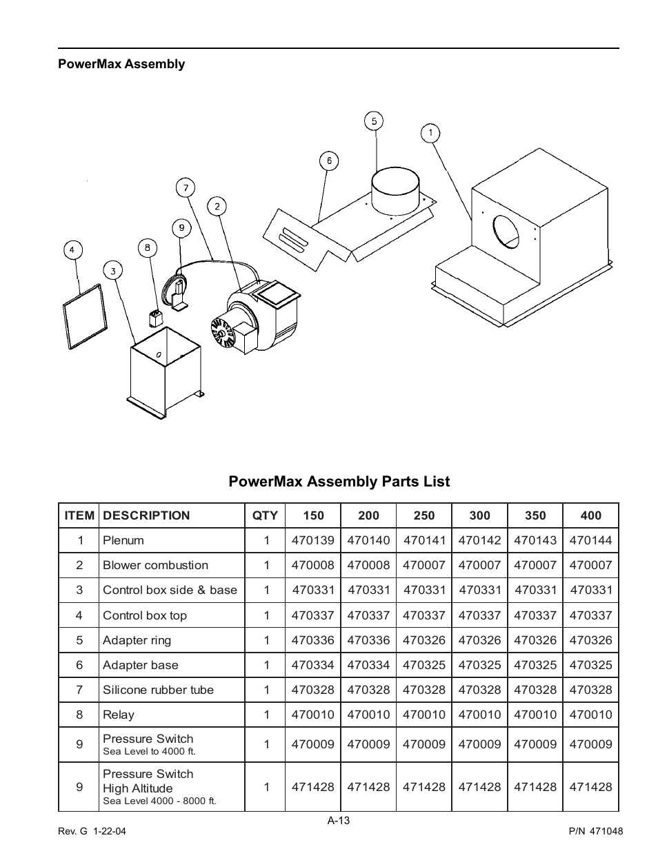 Powermax assembly parts list | Pentair Pool and SPA Heater PowerMax User Manual | Page 39 / 40