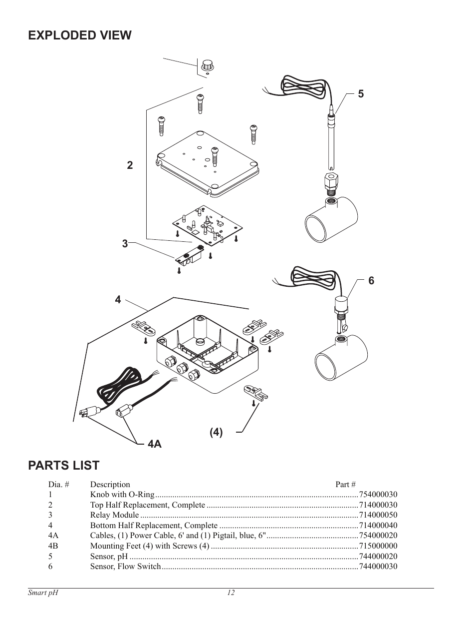 Exploded view, Parts list | Pentair Water Chemistry Controller Smart pH User Manual | Page 12 / 13