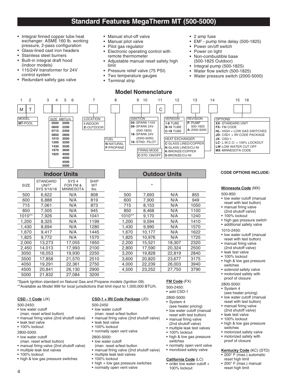 Model nomenclature, Outdoor units, Indoor units | Pentair 472645 User Manual | Page 4 / 28