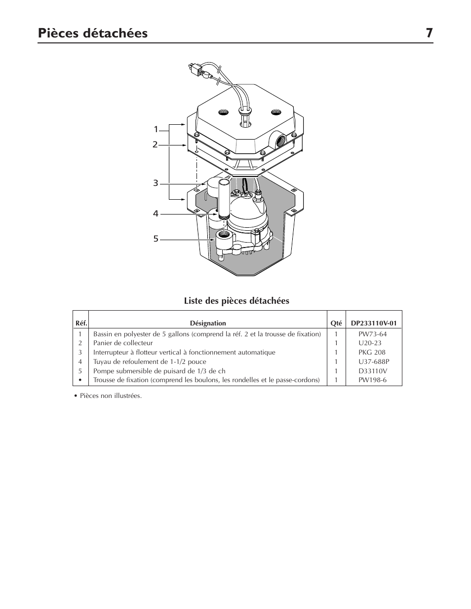 Pièces détachées 7 | Pentair DP233110V User Manual | Page 15 / 24