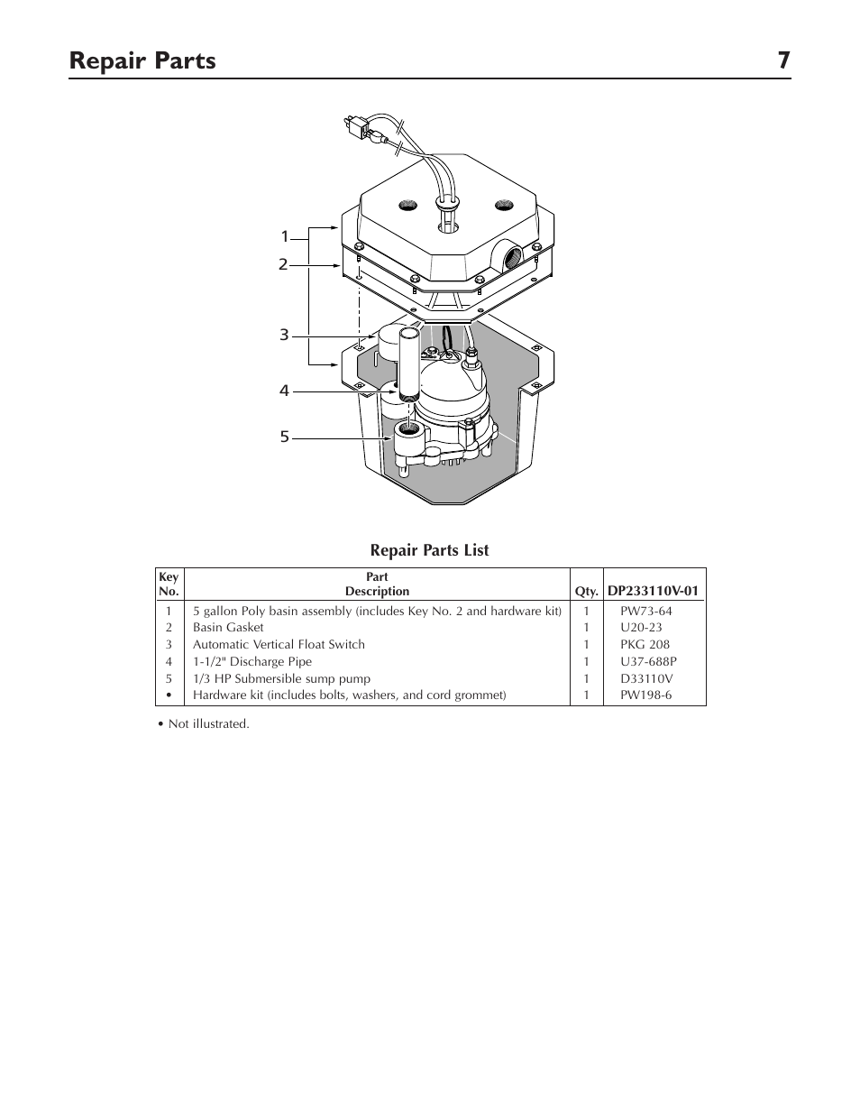 Repair parts 7 | Pentair DP233110V User Manual | Page 7 / 24