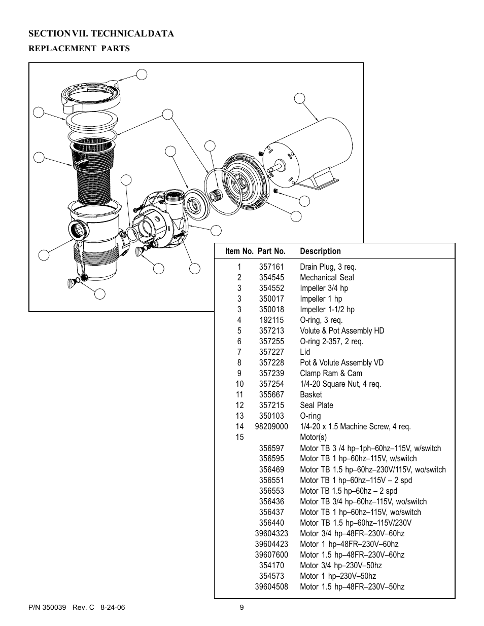 Pentair OptiFlo 4HP-HD - 3' STD User Manual | Page 9 / 12