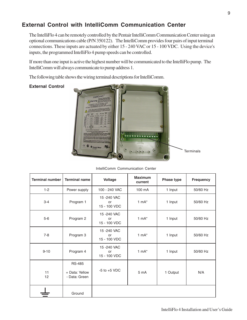 Pentair INTELLIFLO 100 User Manual | Page 15 / 36