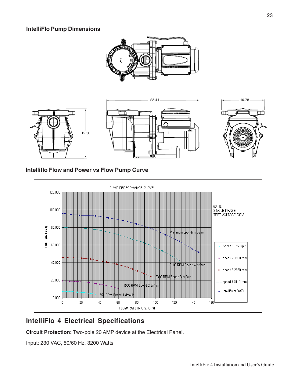 Intelliflo 4 electrical specifications | Pentair INTELLIFLO 100 User Manual | Page 29 / 36