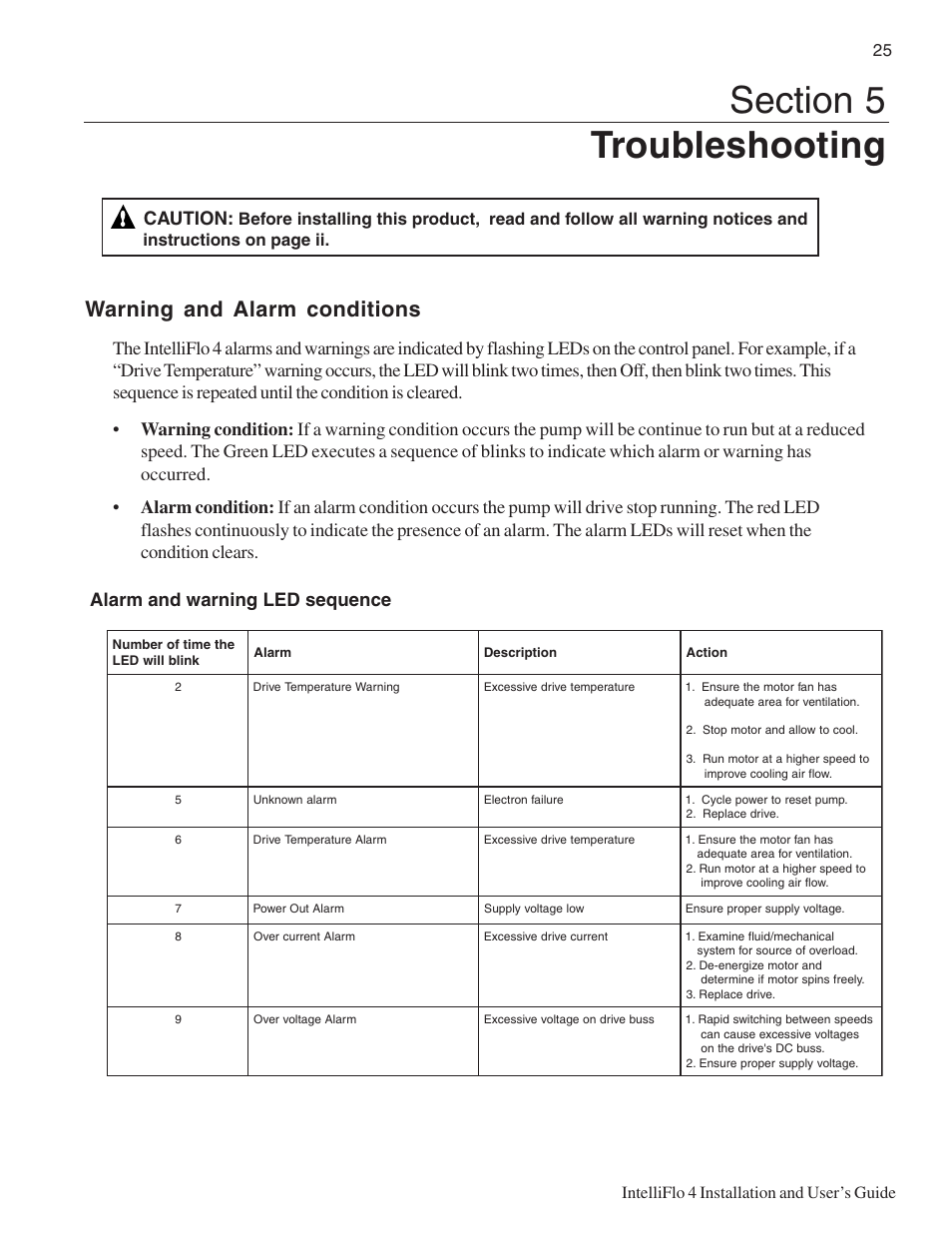 Warning and alarm conditions, Caution, 25 intelliflo 4 installation and user’s guide | Pentair INTELLIFLO 100 User Manual | Page 31 / 36