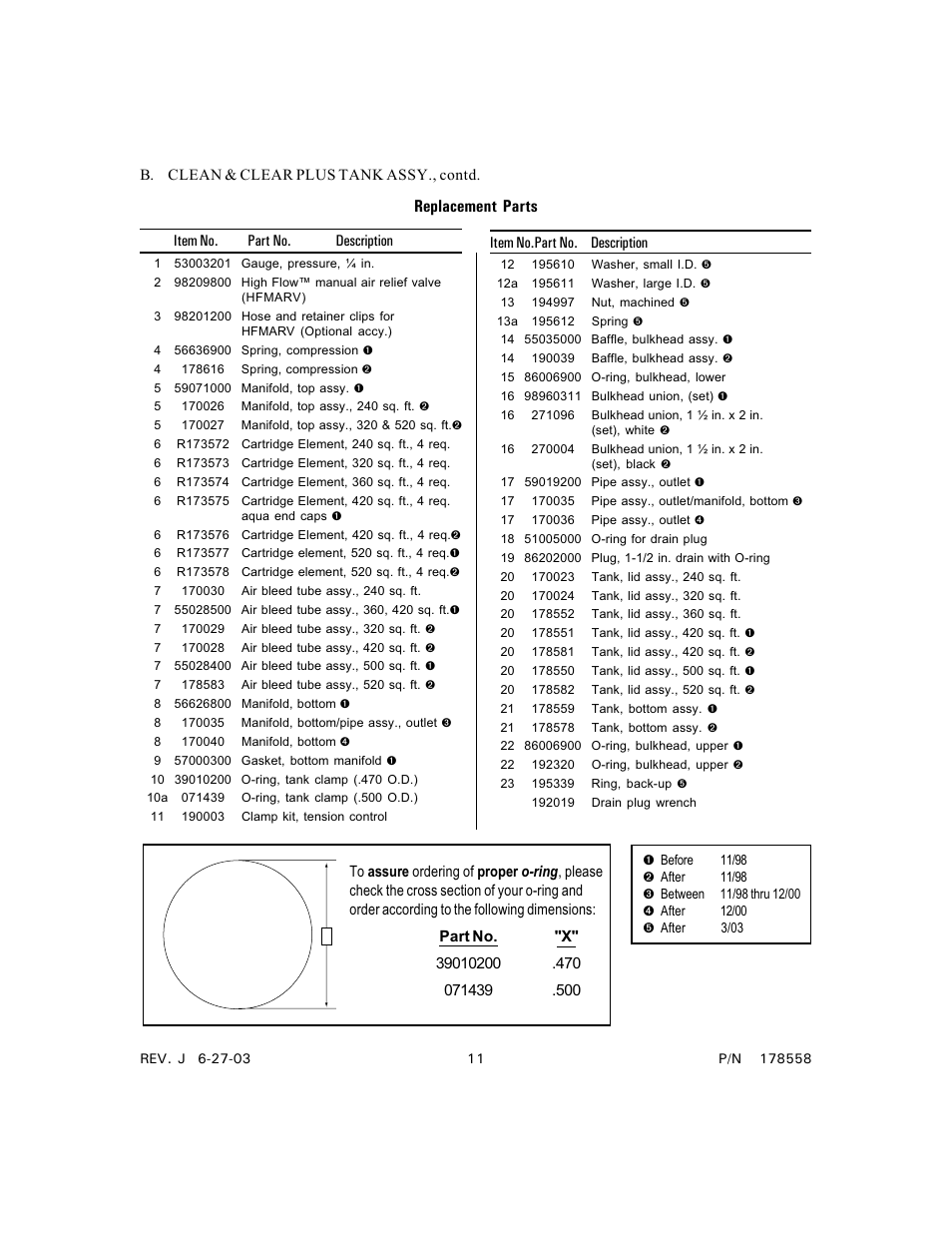 Replacement parts | Pentair Clean & Clear Plus Cartridge Filter User Manual | Page 11 / 12