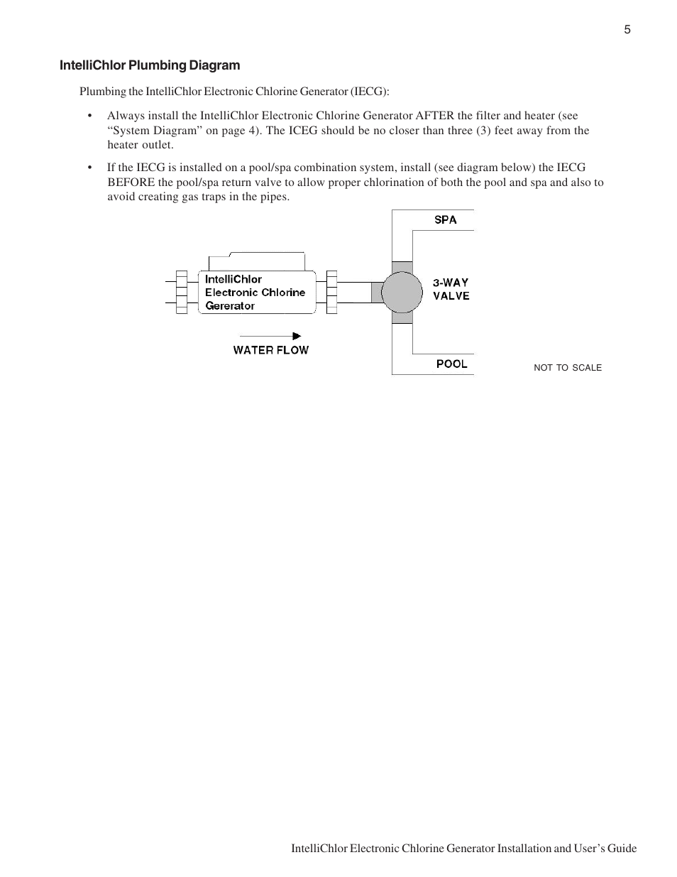 Pentair IC20 User Manual | Page 13 / 48