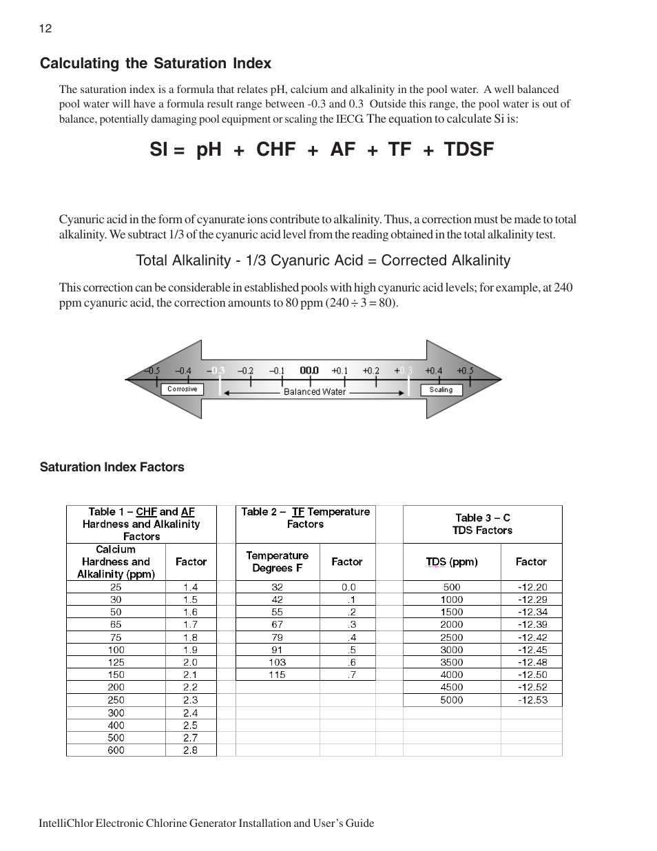 Si = ph + chf + af + tf + tdsf | Pentair IC20 User Manual | Page 20 / 48