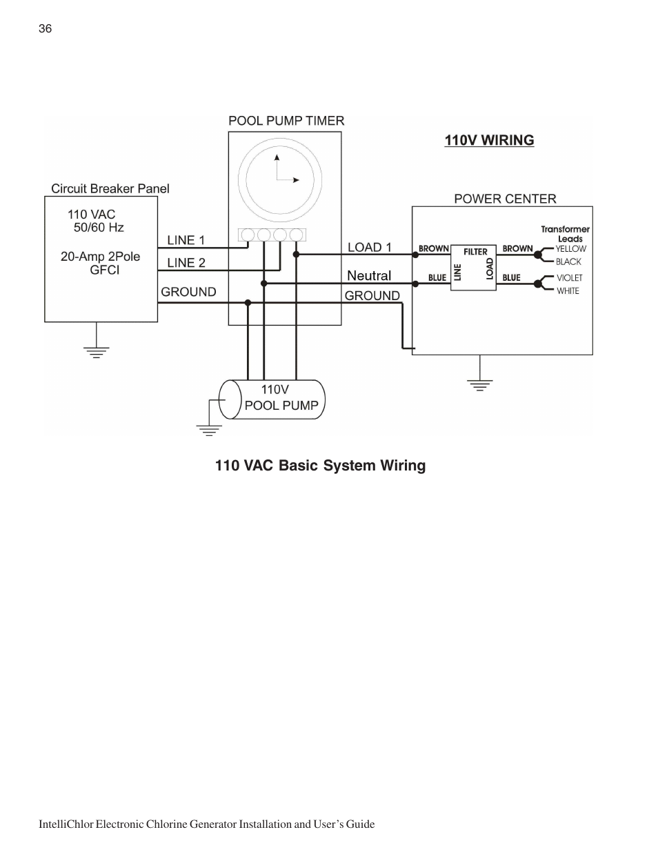 Pentair IC20 User Manual | Page 44 / 48